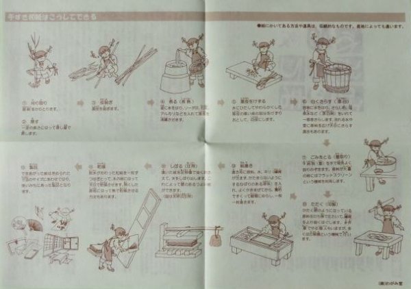 全体