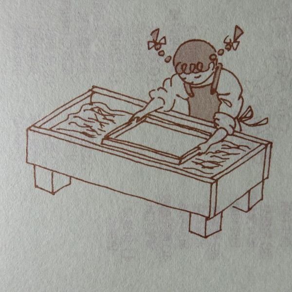 画像8: パンフレット『和紙ができるまで』(1枚) (8)